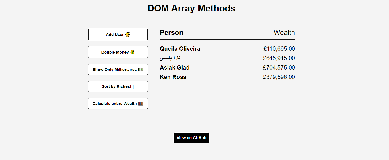 DOM Array Methods